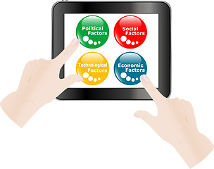 Image showing Finger touching digital tablet screen with business factors