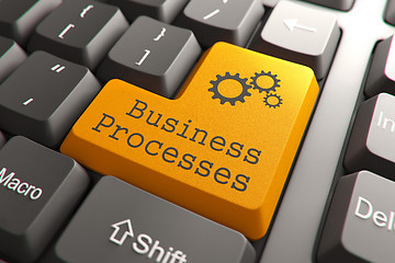 Image showing Keyboard with Business Processes Button.