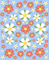 Image showing Floral texture