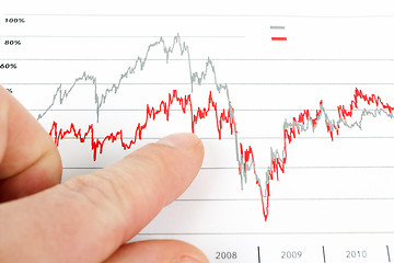 Image showing men analyzing business graph 