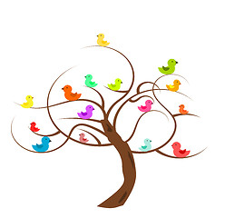 Image showing Tree with birds