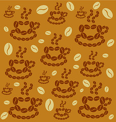 Image showing Coffee texture