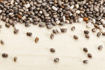 Image showing chia seeds  close-up