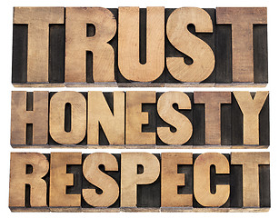 Image showing trust, honesty, respect