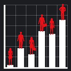 Image showing business chart and people