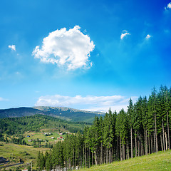 Image showing Beautiful green mountain landscape