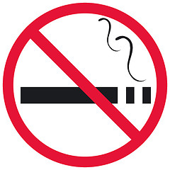 Image showing No smoking