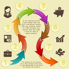 Image showing Infographics Design Template