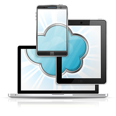 Image showing Cloud Computing Concept