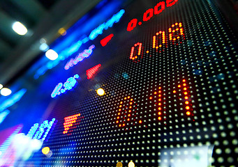 Image showing stock market price display