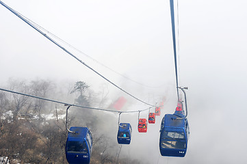 Image showing Cable cars