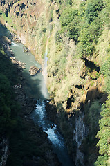 Image showing River in a canyon
