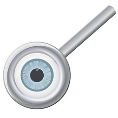 Image showing Eyeball in magnifying glass