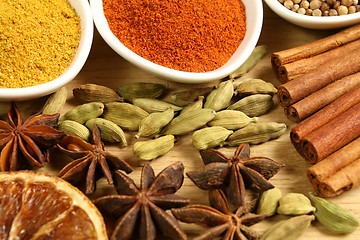 Image showing Spices