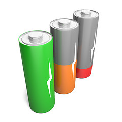 Image showing Battery charging