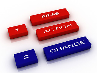 Image showing words Ideas, Action and Change 