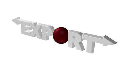 Image showing export