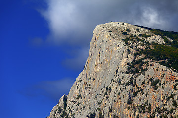 Image showing Top of mountain