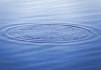 Image showing Circle on water