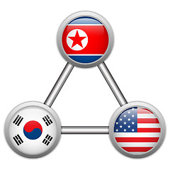 Image showing North Korea, USA and South Korea War