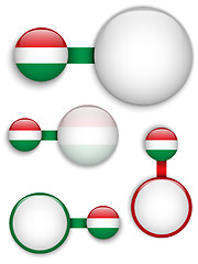 Image showing Vector - Hungary Country Set of Banners