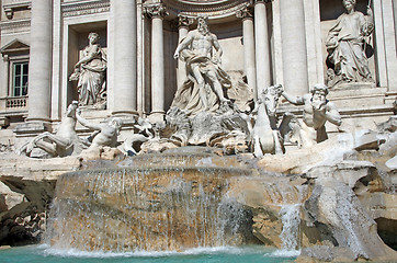 Image showing Fontana di Trevi