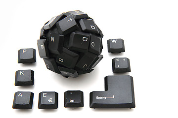 Image showing keyboard sphere as new input device for your computer