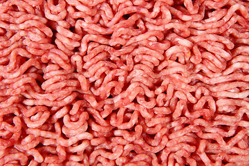 Image showing fresh raw minced meat for hamburgers