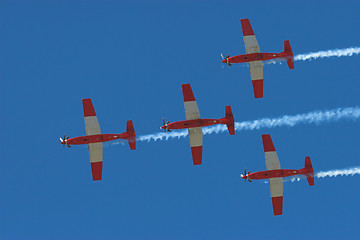 Image showing flight formation