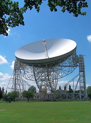 Image showing Radio Telescope