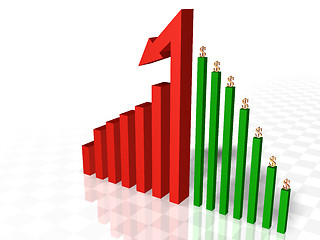 Image showing 3D diagram of financial analysis