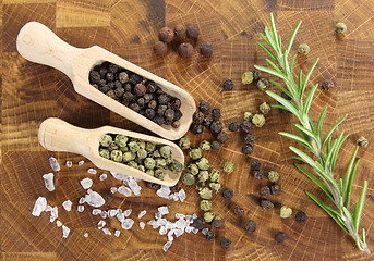 Image showing Spices