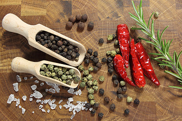 Image showing Spices