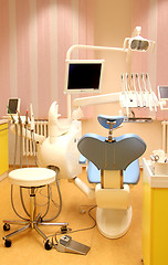 Image showing Dental clinic office with equipment 