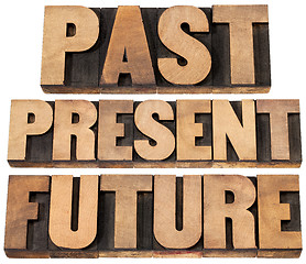 Image showing past, present, future