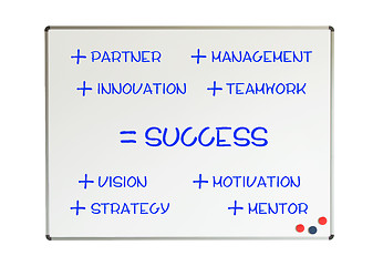 Image showing Concept of success