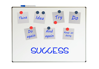 Image showing Concept of success