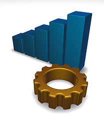 Image showing business graph and cogwheel