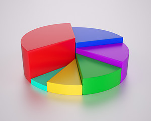 Image showing Business graph