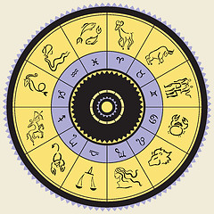 Image showing Horoscope circle. Star signs.