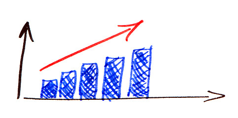 Image showing hand felt-tip pen draw business graph on white 