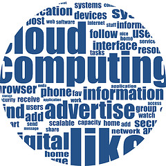 Image showing cloud computing