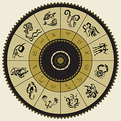 Image showing Horoscope circle. Star signs.