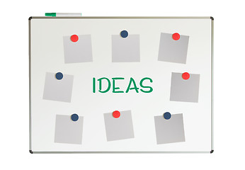 Image showing Ideas on a whiteboard