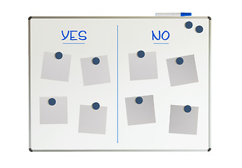 Image showing Yes and no on a whiteboard