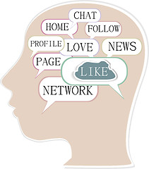 Image showing the silhouette of his head with the words on the topic of social networking