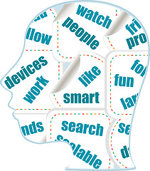 Image showing social media words on man head - internet concept