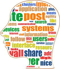 Image showing the silhouette of his head with the words on the topic of social networking