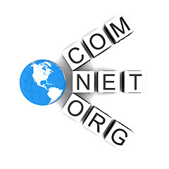 Image showing Web domains