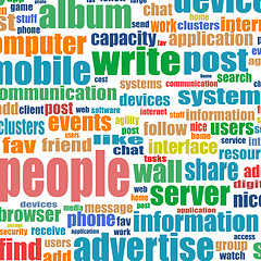 Image showing Business. Word collage on white background. different association terms